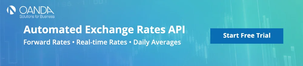Market Rates Vs Central Bank Rates Oanda - 